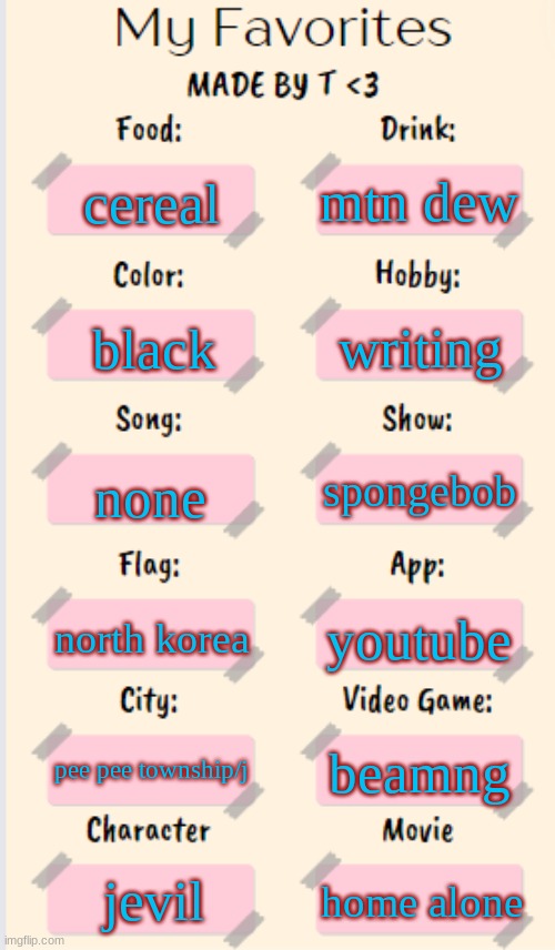 My Favorites made by T | mtn dew; cereal; writing; black; none; spongebob; north korea; youtube; pee pee township/j; beamng; jevil; home alone | image tagged in my favorites made by t | made w/ Imgflip meme maker