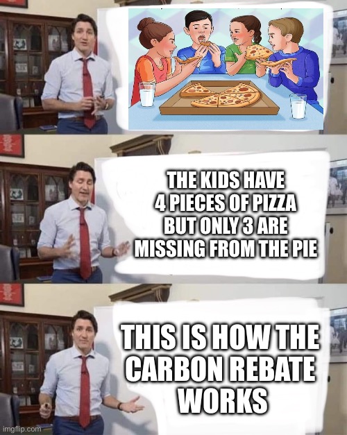Trudeau | THE KIDS HAVE 4 PIECES OF PIZZA BUT ONLY 3 ARE MISSING FROM THE PIE; THIS IS HOW THE 
CARBON REBATE 
WORKS | image tagged in carbon rebate,taxes,justin trudeau | made w/ Imgflip meme maker