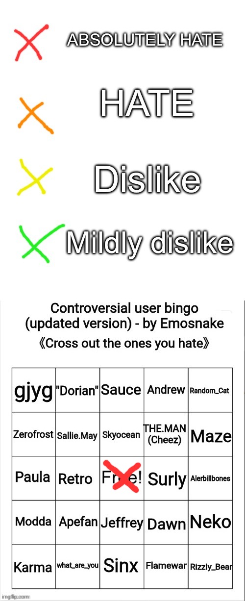 Advanced controversial user bingo | image tagged in advanced controversial user bingo | made w/ Imgflip meme maker