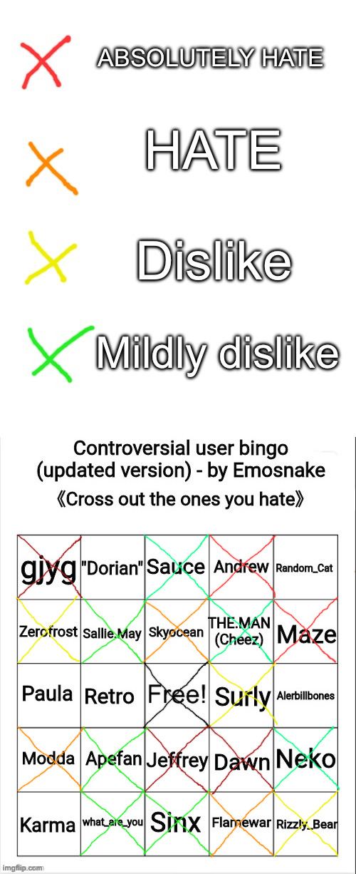 mint green means i dislike them a little | image tagged in advanced controversial user bingo | made w/ Imgflip meme maker
