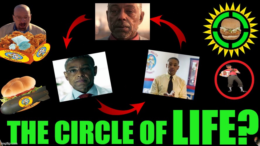 Gus's many lives?! | LIFE? THE CIRCLE OF | image tagged in game theory thumbnail,breaking bad,payday 2,far cry,memes,chicken | made w/ Imgflip meme maker