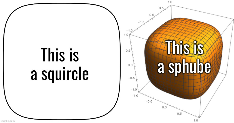 Sphube is such a weird word | This is a sphube; This is a squircle | made w/ Imgflip meme maker