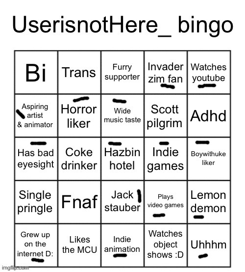 idk. | image tagged in userisnothere bingo | made w/ Imgflip meme maker