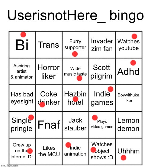 no bnigo | image tagged in userisnothere bingo | made w/ Imgflip meme maker