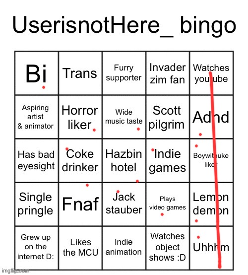 Userisnothere bingo | image tagged in userisnothere bingo | made w/ Imgflip meme maker