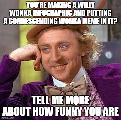 Creepy Condescending Wonka Meme | YOU'RE MAKING A WILLY WONKA INFOGRAPHIC AND PUTTING A CONDESCENDING WONKA MEME IN IT? TELL ME MORE ABOUT HOW FUNNY YOU ARE | image tagged in memes,creepy condescending wonka | made w/ Imgflip meme maker