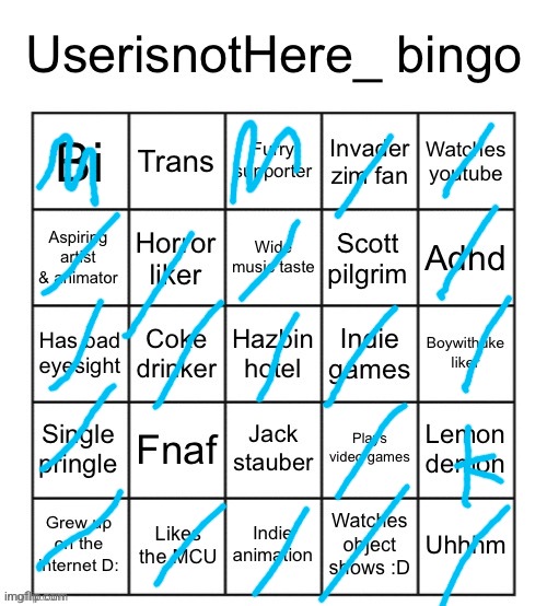 M is maybe and k is kinda | image tagged in userisnothere bingo | made w/ Imgflip meme maker