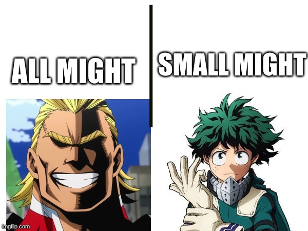 smol might :) | ALL MIGHT; SMALL MIGHT | image tagged in mha | made w/ Imgflip meme maker