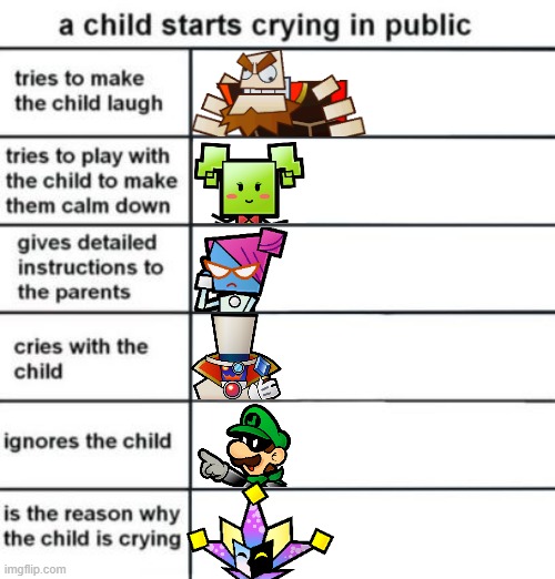 Another one | image tagged in super paper mario,paper mario,super mario | made w/ Imgflip meme maker