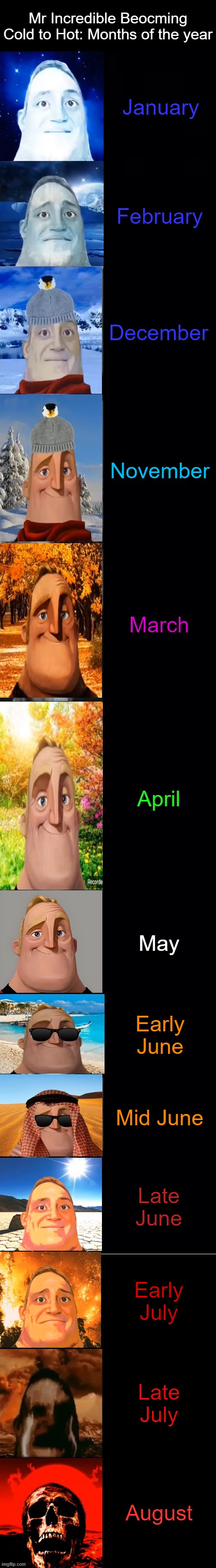 Months of the year | Mr Incredible Beocming Cold to Hot: Months of the year; January; February; December; November; March; April; May; Early June; Mid June; Late June; Early July; Late July; August | image tagged in mr incredible becoming cold to hot,memes,month,years | made w/ Imgflip meme maker