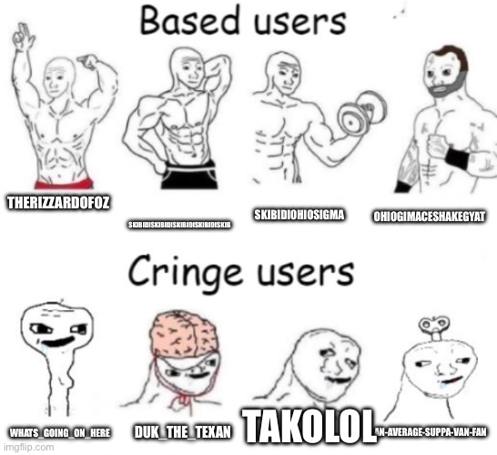 Based users v.s. cringe users | THERIZZARDOFOZ; SKIBIDISKIBIDISKIBIDISKIBIDISKIB; SKIBIDIOHIOSIGMA; OHIOGIMACESHAKEGYAT; TAKOLOL; DUK_THE_TEXAN; AN-AVERAGE-SUPPA-VAN-FAN; WHATS_GOING_ON_HERE | image tagged in based users v s cringe users | made w/ Imgflip meme maker
