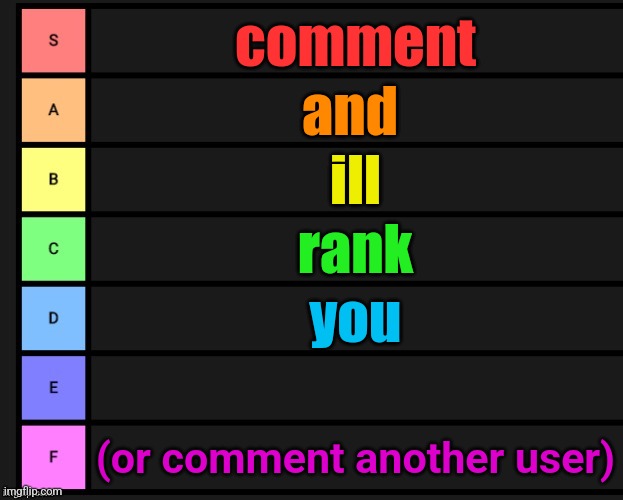 Tier List | comment; and; ill; rank; you; (or comment another user) | image tagged in tier list | made w/ Imgflip meme maker