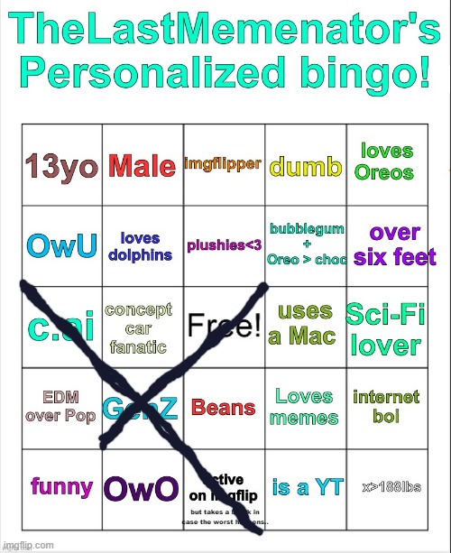 (Mod-user note : I fogor the oreos part :zad:) | but takes a break in case the worst happens.. | image tagged in thelastmemenator user bingo | made w/ Imgflip meme maker