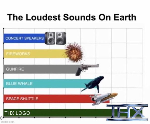 yes | THX LOGO | image tagged in the loudest sounds on earth,true,thx | made w/ Imgflip meme maker