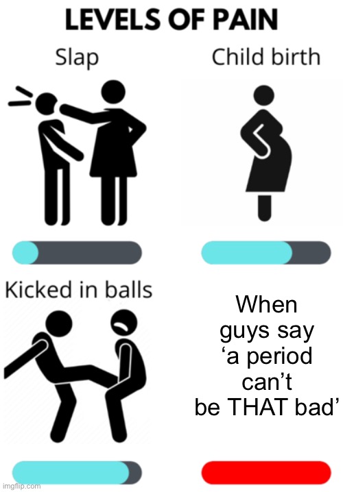 Yuh | When guys say ‘a period can’t be THAT bad’ | image tagged in levels of pain | made w/ Imgflip meme maker