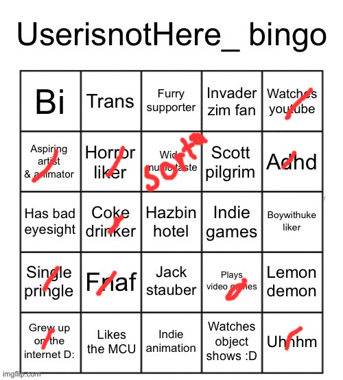 Userisnothere bingo | image tagged in userisnothere bingo | made w/ Imgflip meme maker