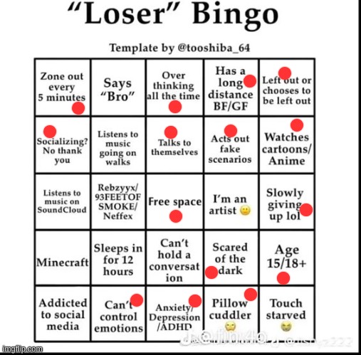 Yes, I'm a massive loser :( | image tagged in loser bingo | made w/ Imgflip meme maker