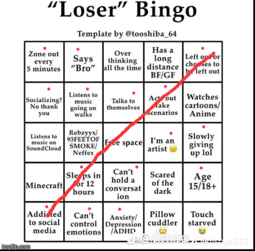 hahahahhah | image tagged in loser bingo | made w/ Imgflip meme maker