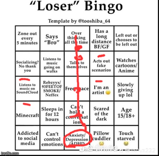 Circled depression/adhd/anxiety because I basically have all 3 :) | image tagged in loser bingo | made w/ Imgflip meme maker