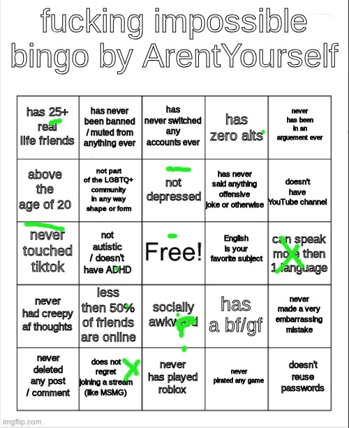 actually impossible what | image tagged in fucking impossible bingo | made w/ Imgflip meme maker