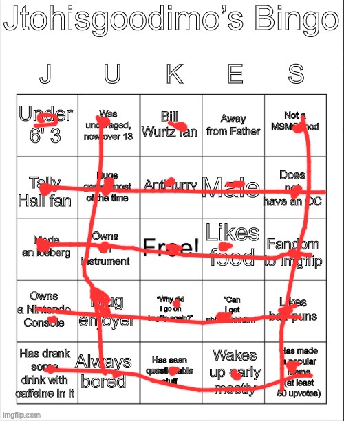 man im good at this | image tagged in jtohisgoodimo s bingo,noice,bored | made w/ Imgflip meme maker
