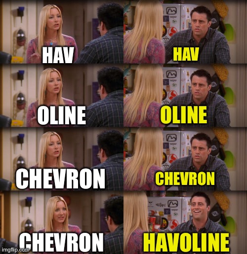 This has gone too far between Chevron and Havoline. | HAV; HAV; OLINE; OLINE; CHEVRON; CHEVRON; CHEVRON; HAVOLINE | image tagged in joey repeat after me | made w/ Imgflip meme maker