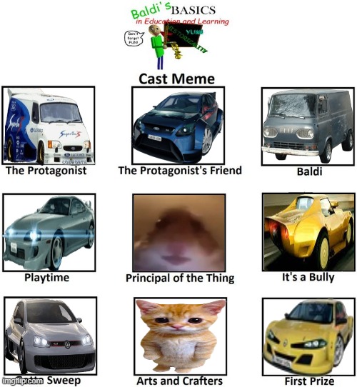 Baldi's basics cast meme | image tagged in baldi's basics cast meme | made w/ Imgflip meme maker