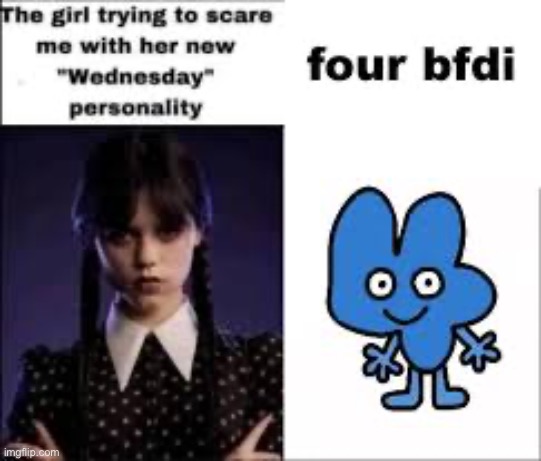 image tagged in the girl trying to scare me with her new wednesday personality | made w/ Imgflip meme maker