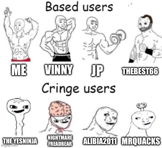 Based users v.s. cringe users | ME; VINNY; JP; THEBEST66; ALIBIA2011; NIGHTMARE FREADBEAR; MRQUACKS; THE YESNINJA | image tagged in based users v s cringe users | made w/ Imgflip meme maker