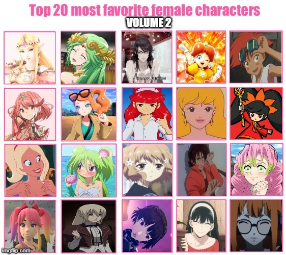 top 20 favorite female characters volume 2 | image tagged in top 20 favorite female characters volume 2,female,nintendo,videogames,anime,favorites | made w/ Imgflip meme maker