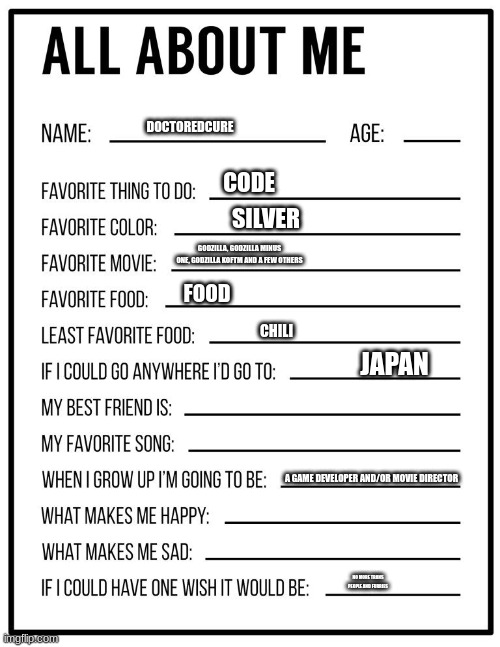 Just some things about me | DOCTOREDCURE; CODE; SILVER; GODZILLA, GODZILLA MINUS ONE, GODZILLA KOFTM AND A FEW OTHERS; FOOD; CHILI; JAPAN; A GAME DEVELOPER AND/OR MOVIE DIRECTOR; NO MORE TRANS PEOPLE AND FURRIES | image tagged in all about me card | made w/ Imgflip meme maker