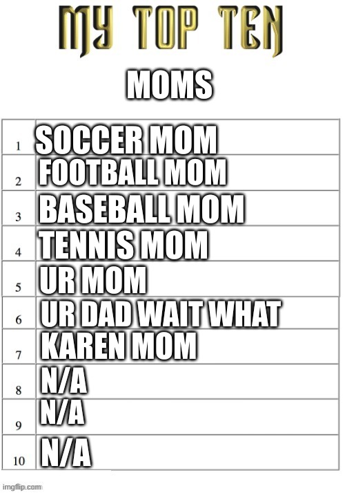 MY TOP 6 MOMS | MOMS; SOCCER MOM; FOOTBALL MOM; BASEBALL MOM; TENNIS MOM; UR MOM; UR DAD WAIT WHAT; KAREN MOM; N/A; N/A; N/A | image tagged in top ten list better | made w/ Imgflip meme maker