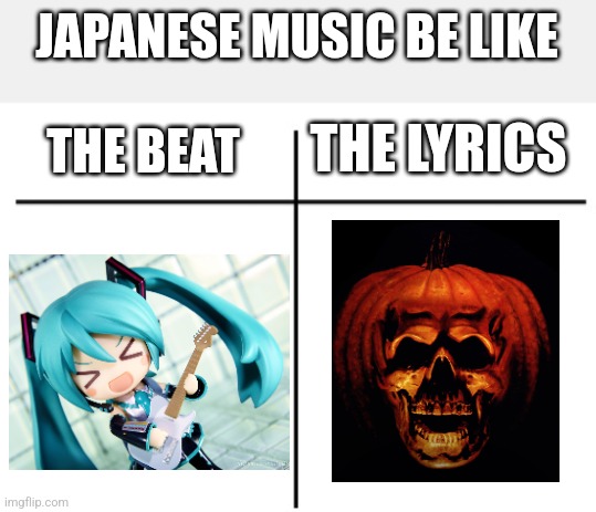 T chart | JAPANESE MUSIC BE LIKE; THE BEAT; THE LYRICS | made w/ Imgflip meme maker