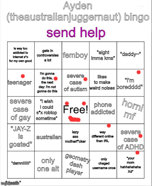 image tagged in ayden theaustralianjuggernaut bingo | made w/ Imgflip meme maker