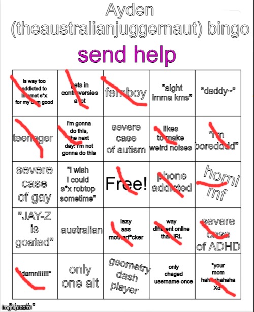 image tagged in ayden theaustralianjuggernaut bingo | made w/ Imgflip meme maker