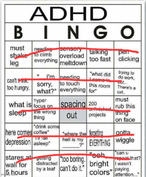 adhd bingo | image tagged in adhd bingo | made w/ Imgflip meme maker