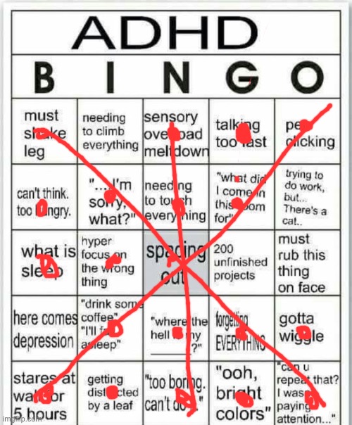 Damn… | image tagged in adhd bingo | made w/ Imgflip meme maker