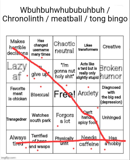 e | image tagged in chronolinth bingo | made w/ Imgflip meme maker