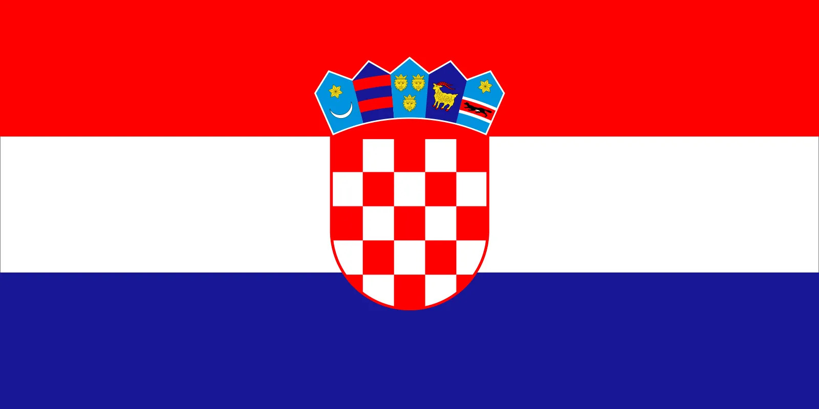 Croatia flag Blank Meme Template