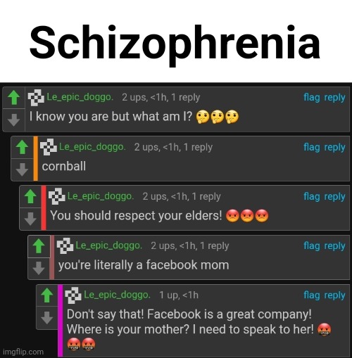 Schizophrenia | made w/ Imgflip meme maker