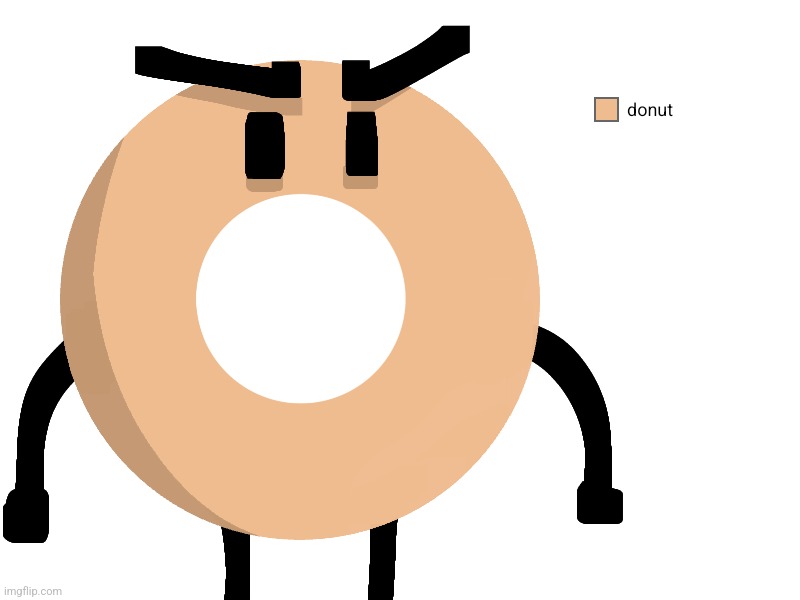 thing i made | made w/ Imgflip meme maker