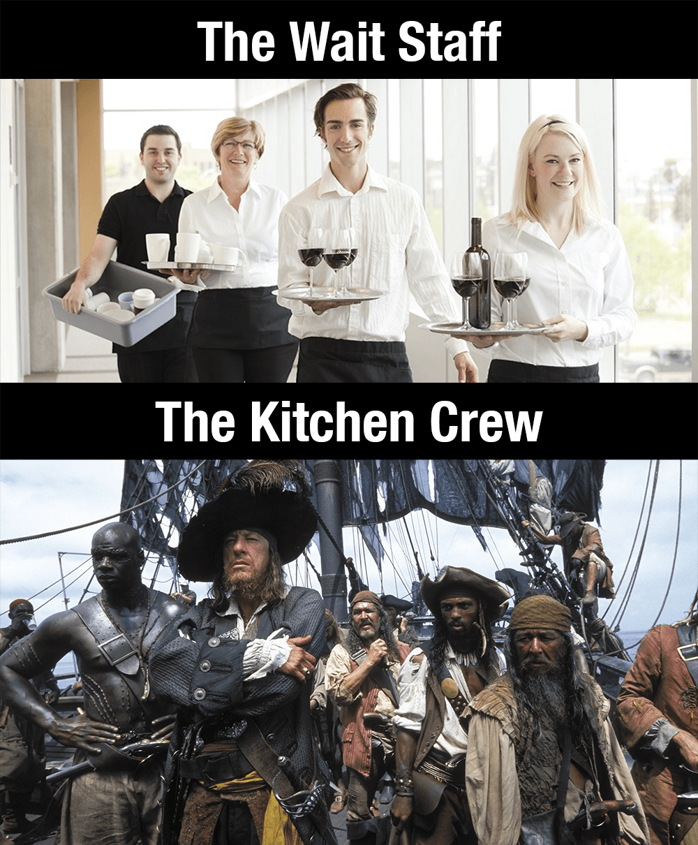 Kitchen staff Blank Meme Template