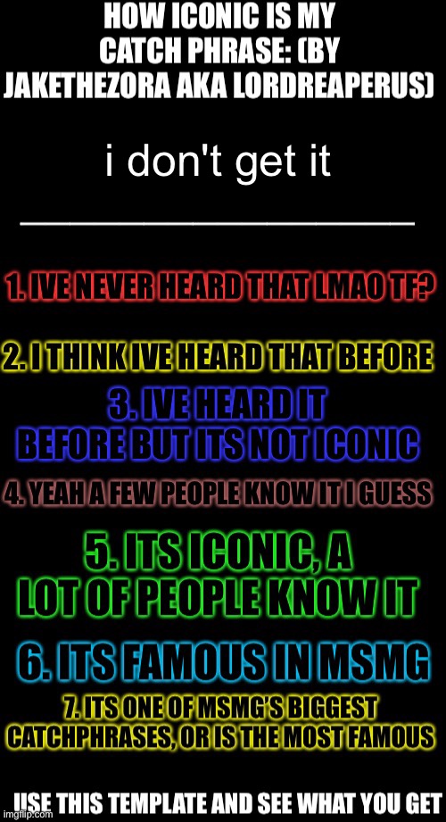 homestuck fans sleep with one eye open | i don't get it | image tagged in how iconic is my catchphrase | made w/ Imgflip meme maker