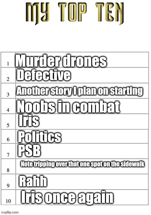 Top ten list better | Murder drones; Defective; Another story I plan on starting; Noobs in combat; Iris; Politics; PSB; Note tripping over that one spot on the sidewalk; Rahh; Iris once again | image tagged in top ten list better | made w/ Imgflip meme maker