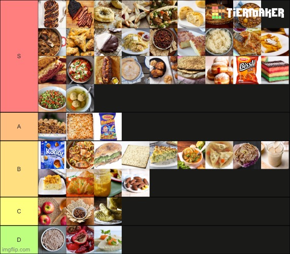 Jewish food tier list. Any questions I’ll answer | made w/ Imgflip meme maker
