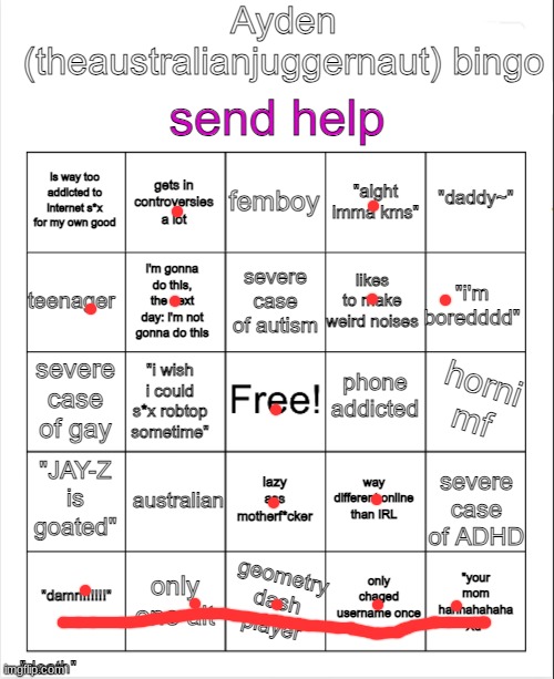 idk I got bored. send me more of these i need something to do | image tagged in ayden theaustralianjuggernaut bingo | made w/ Imgflip meme maker