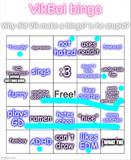 we r almost equal | BEFORE 2021 WAS GOOD; WHAT THE | image tagged in vikboi bingo,dank memes | made w/ Imgflip meme maker