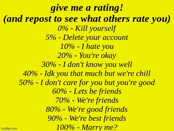Comment for rating | image tagged in lucotic's version of rate me | made w/ Imgflip meme maker
