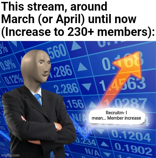 I have watched Oversimplified too many times. | This stream, around March (or April) until now (Increase to 230+ members):; Recruitm- I mean... Member increase | image tagged in empty stonks,yolo | made w/ Imgflip meme maker