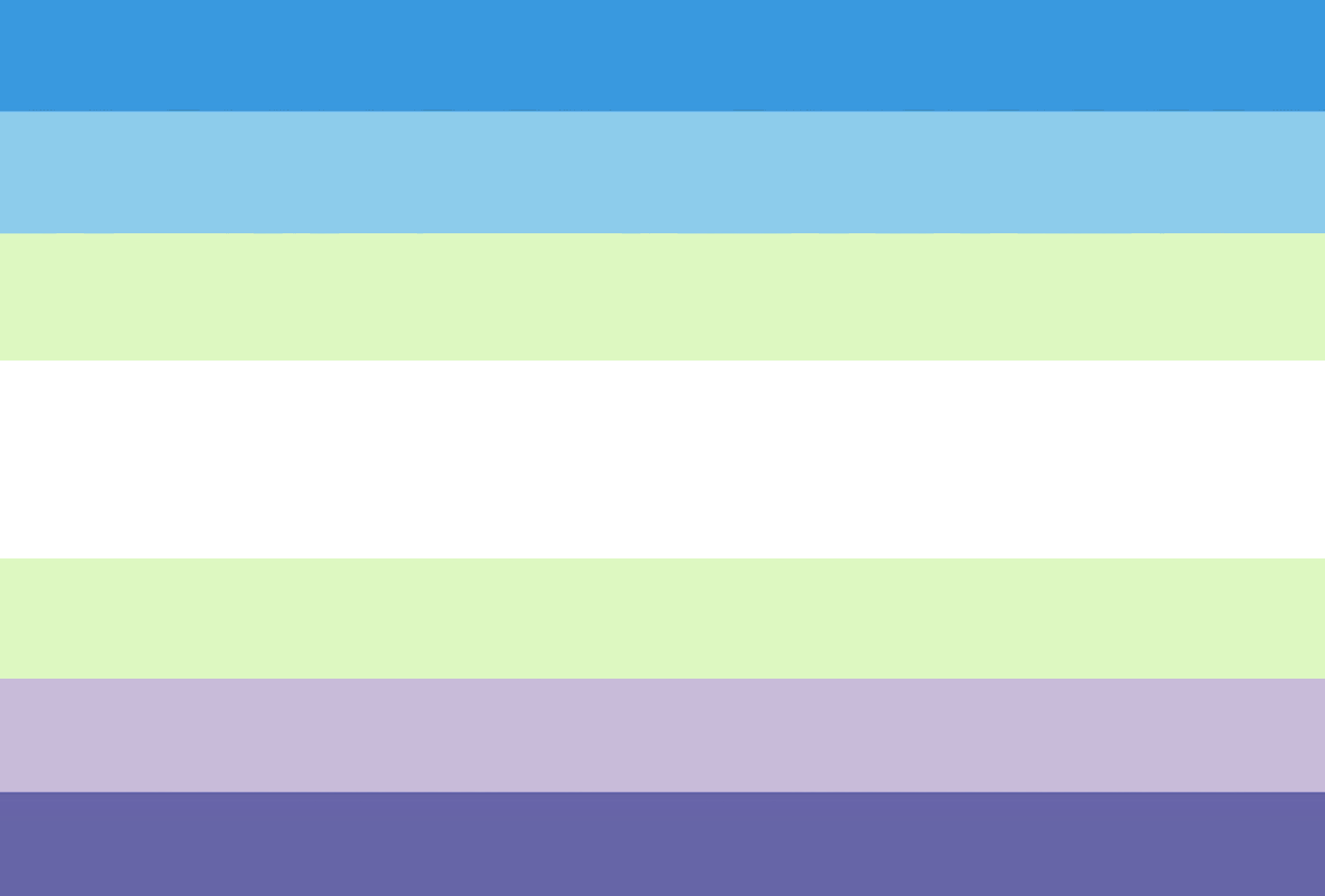 High Quality Ocean MAP Pride Flag Blank Meme Template